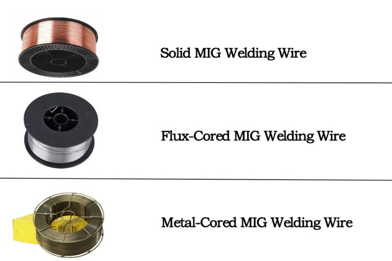 Different Types of MIG Welding Wire_